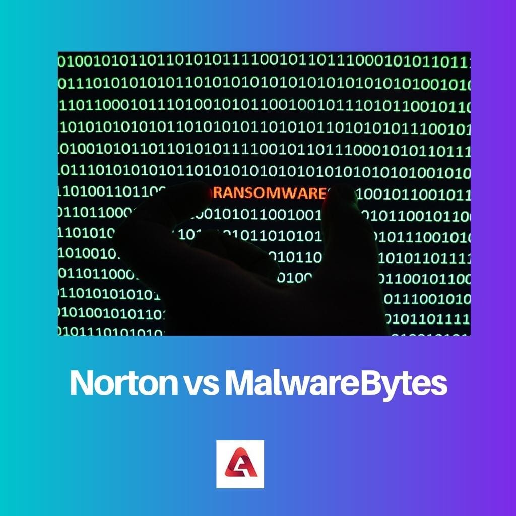 Norton vs MalwareBytes