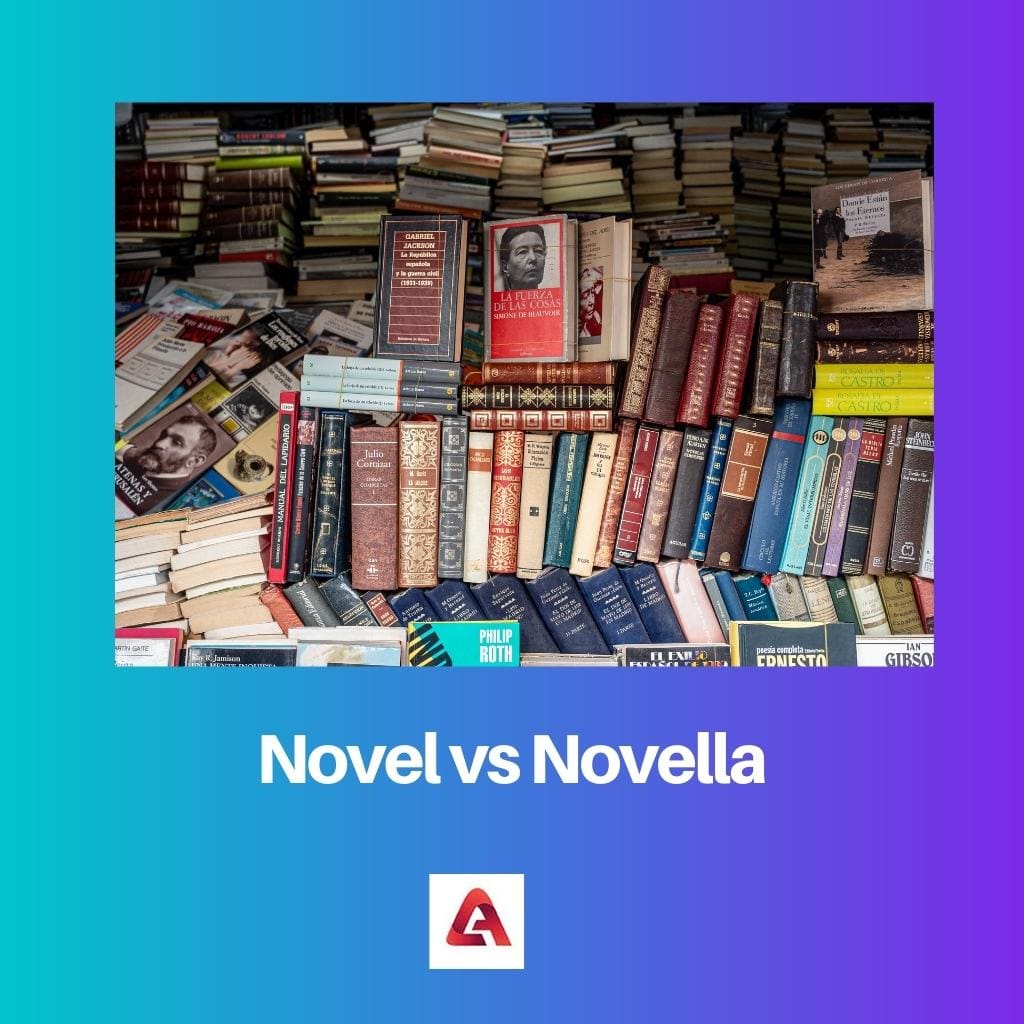 Novel vs Novella