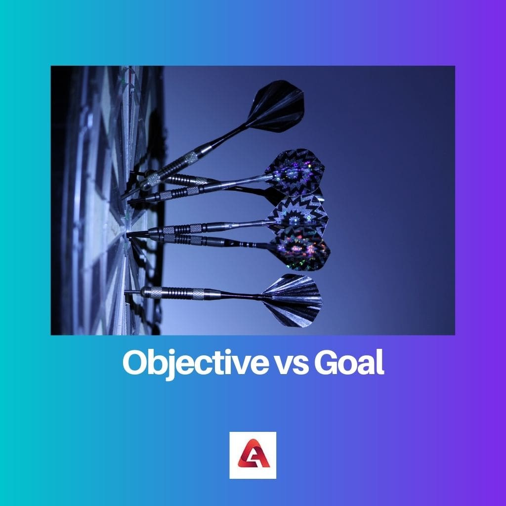 Objective vs Goal
