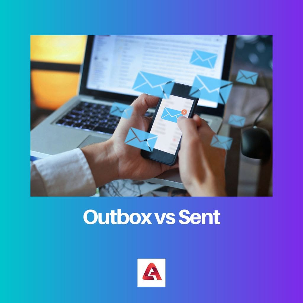 Outbox vs Sent
