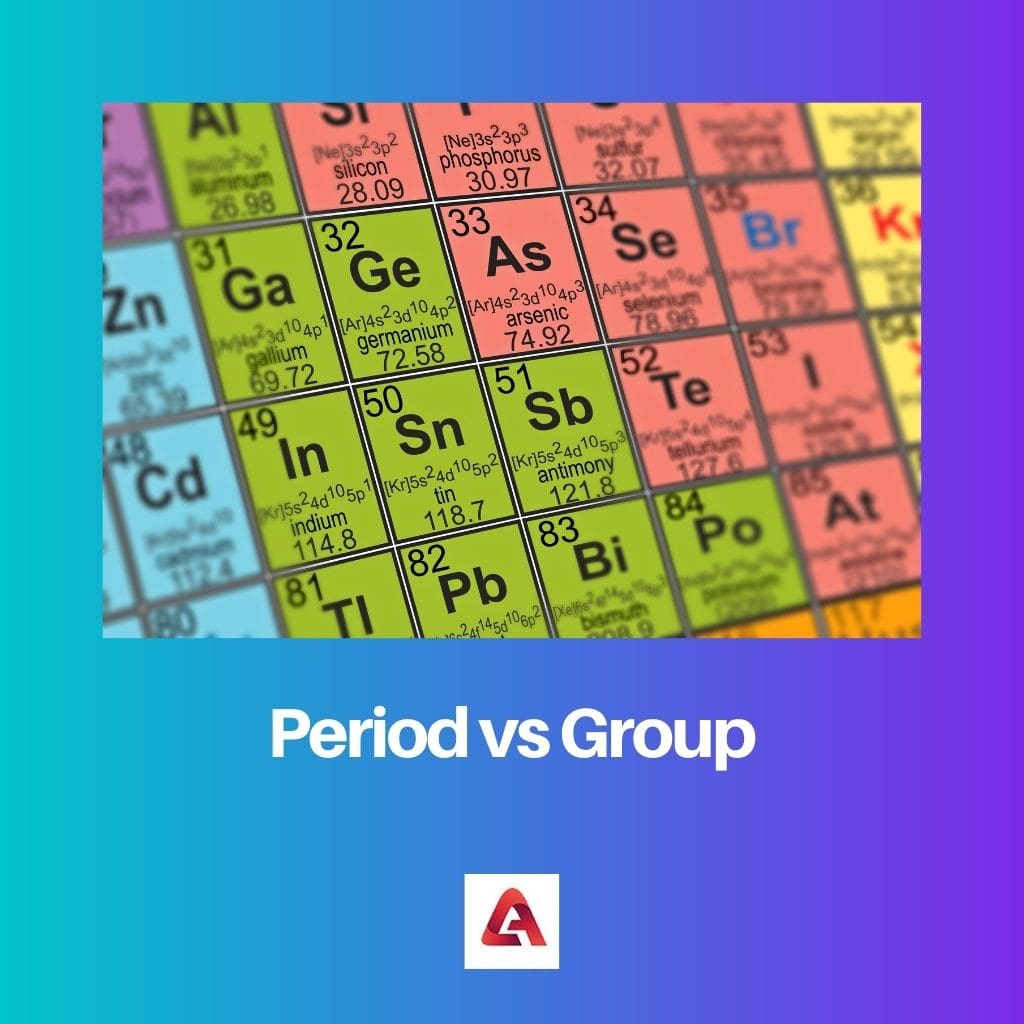 Period vs Group
