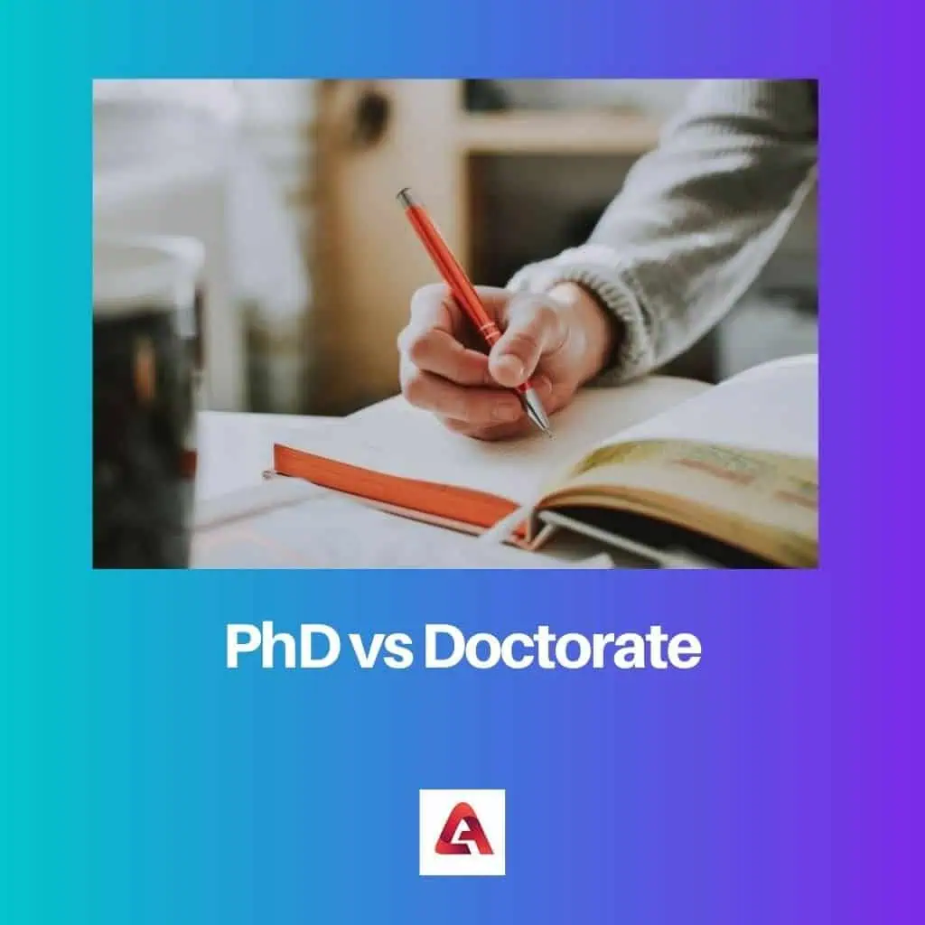 PhD vs Doktor