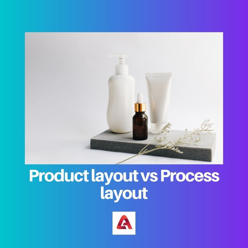 Product layout vs Process layout