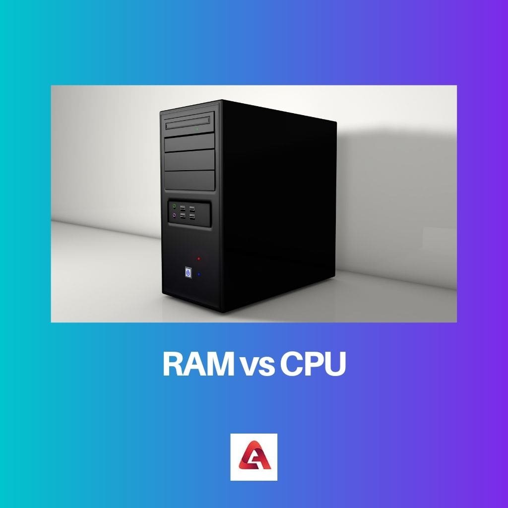 RAM vs CPU 1