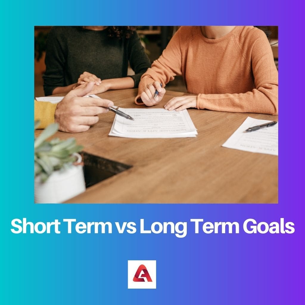 Short Term vs Long Term Goals