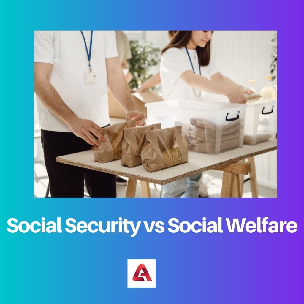 Social Security vs Social Welfare