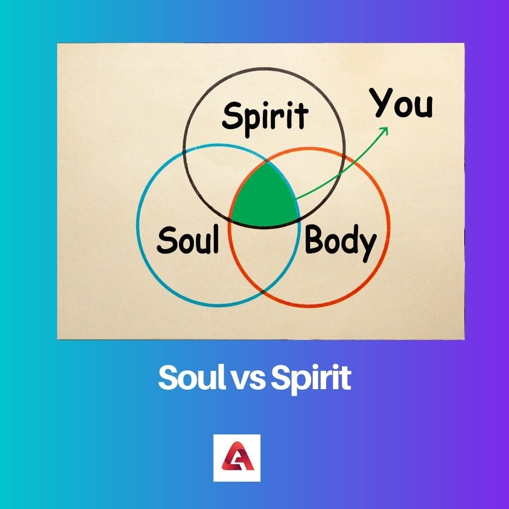 Soul vs Spirit