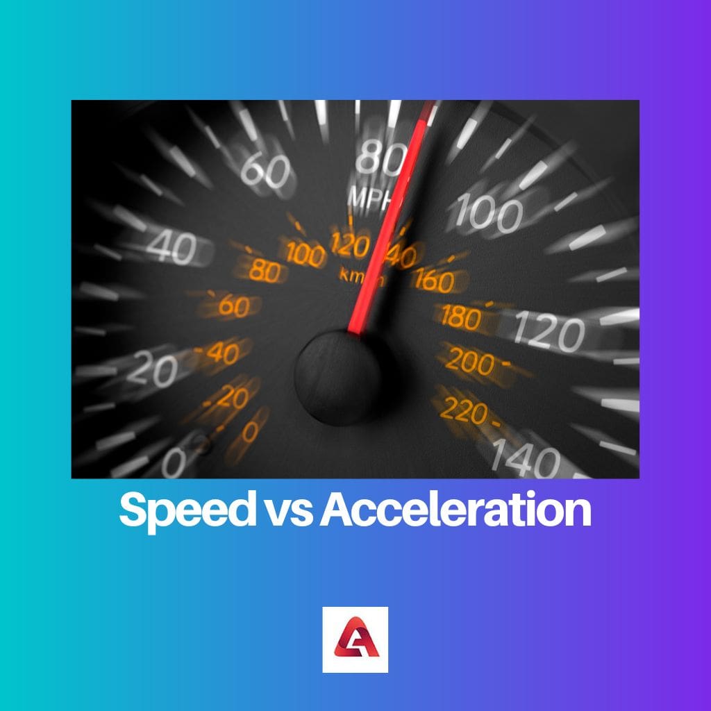 Speed vs Acceleration