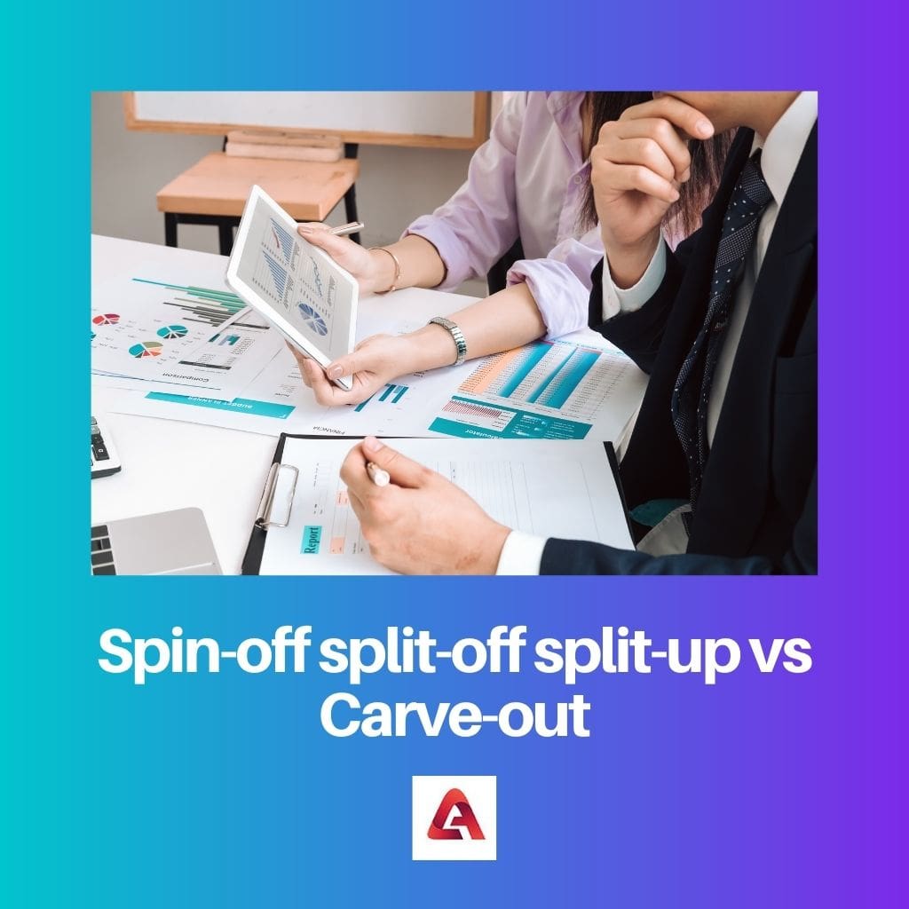 Spin off split off split up vs Carve out
