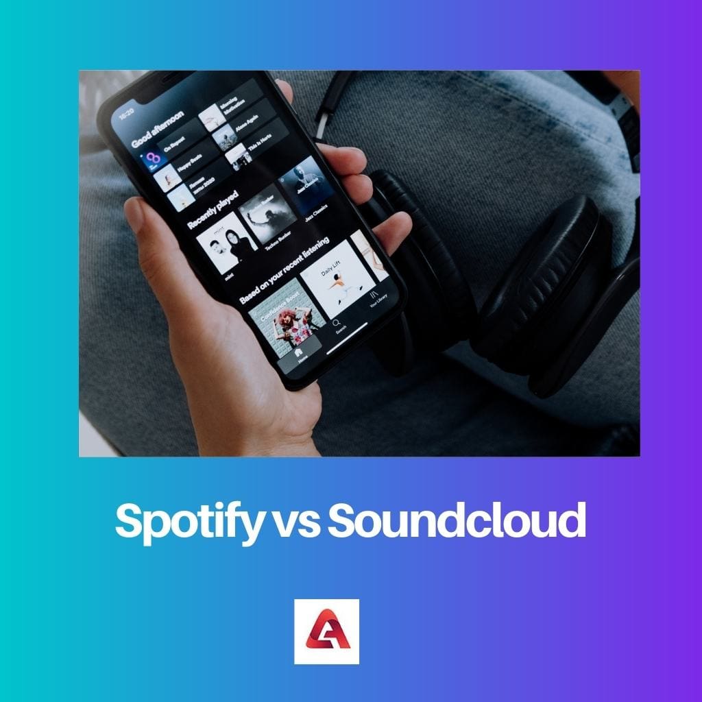 Spotify vs Soundcloud