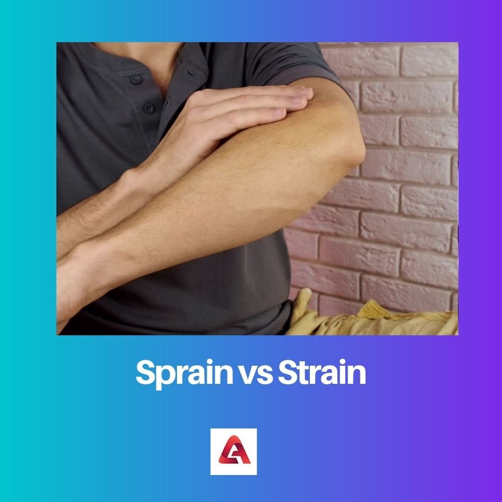 Sprain vs Strain