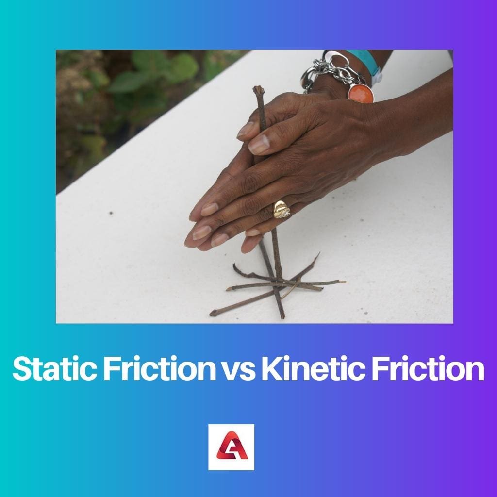 Static Friction vs Kinetic Friction