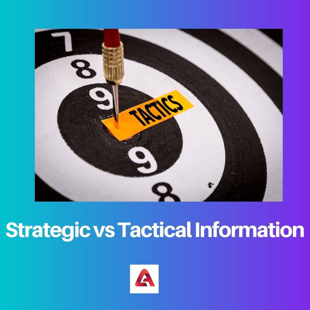 Strategic vs Tactical Information