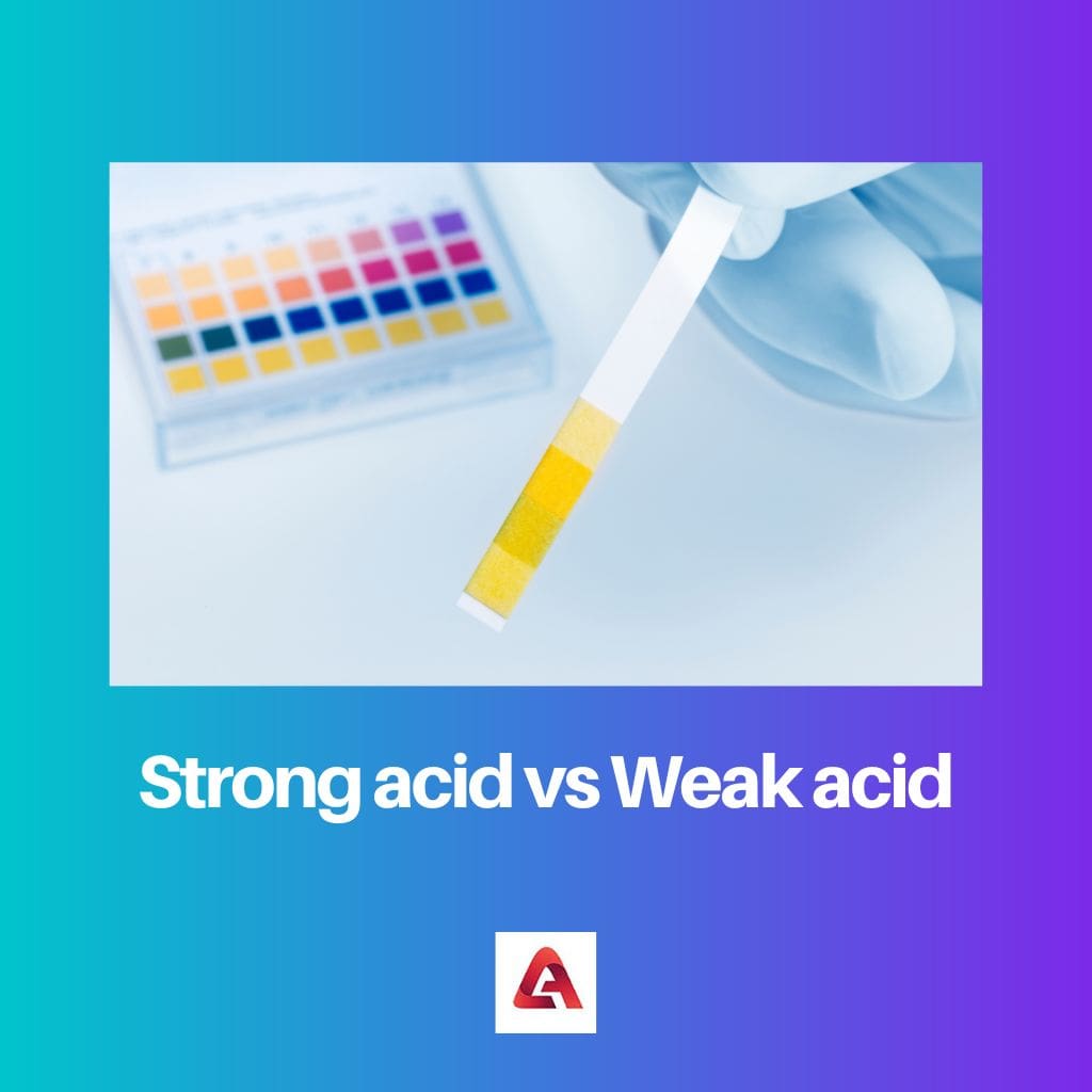 Strong acid vs Weak acid