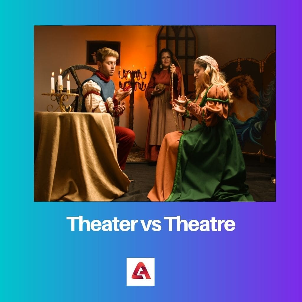 Theater vs Theatre