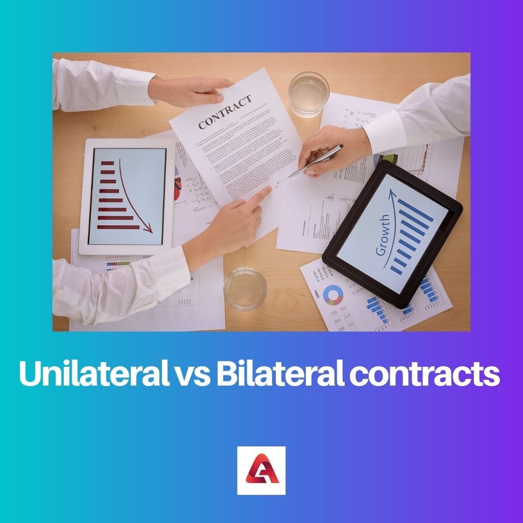 Unilateral vs Bilateral contracts