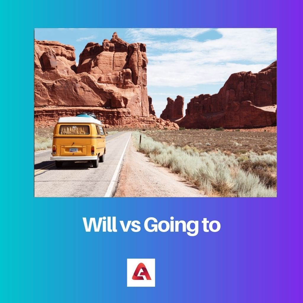 Will vs Going to
