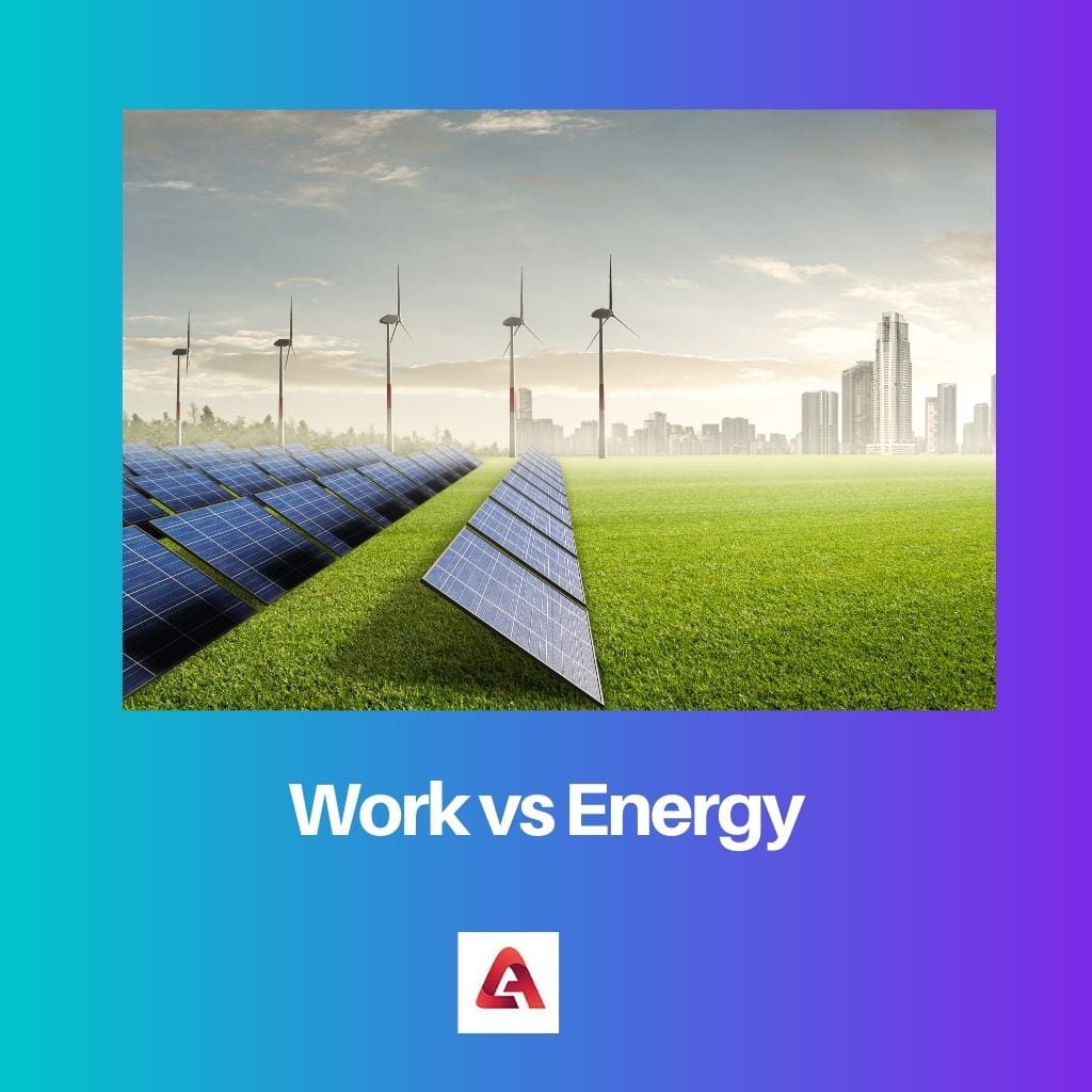 Work vs Energy