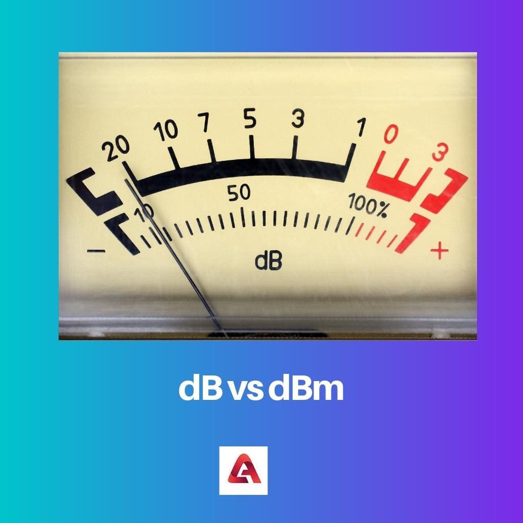 dB vs dBm
