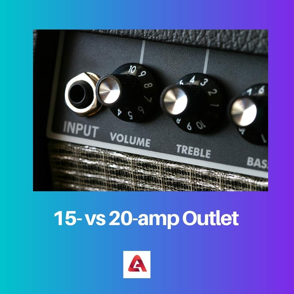 15 vs 20 amp Outlet