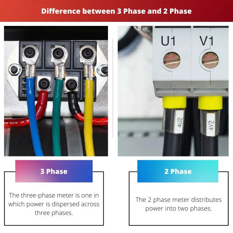3 Phase vs 2 Phase – Whats different