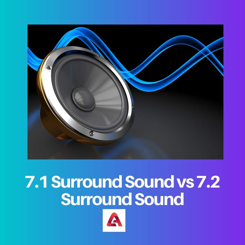 7.1 Surround Sound vs 7.2 Surround Sound