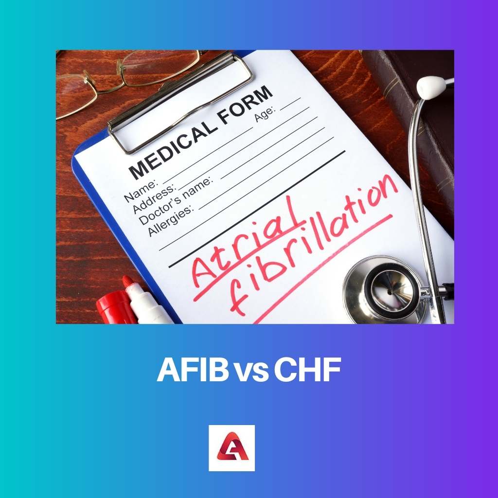 AFIB vs CHF