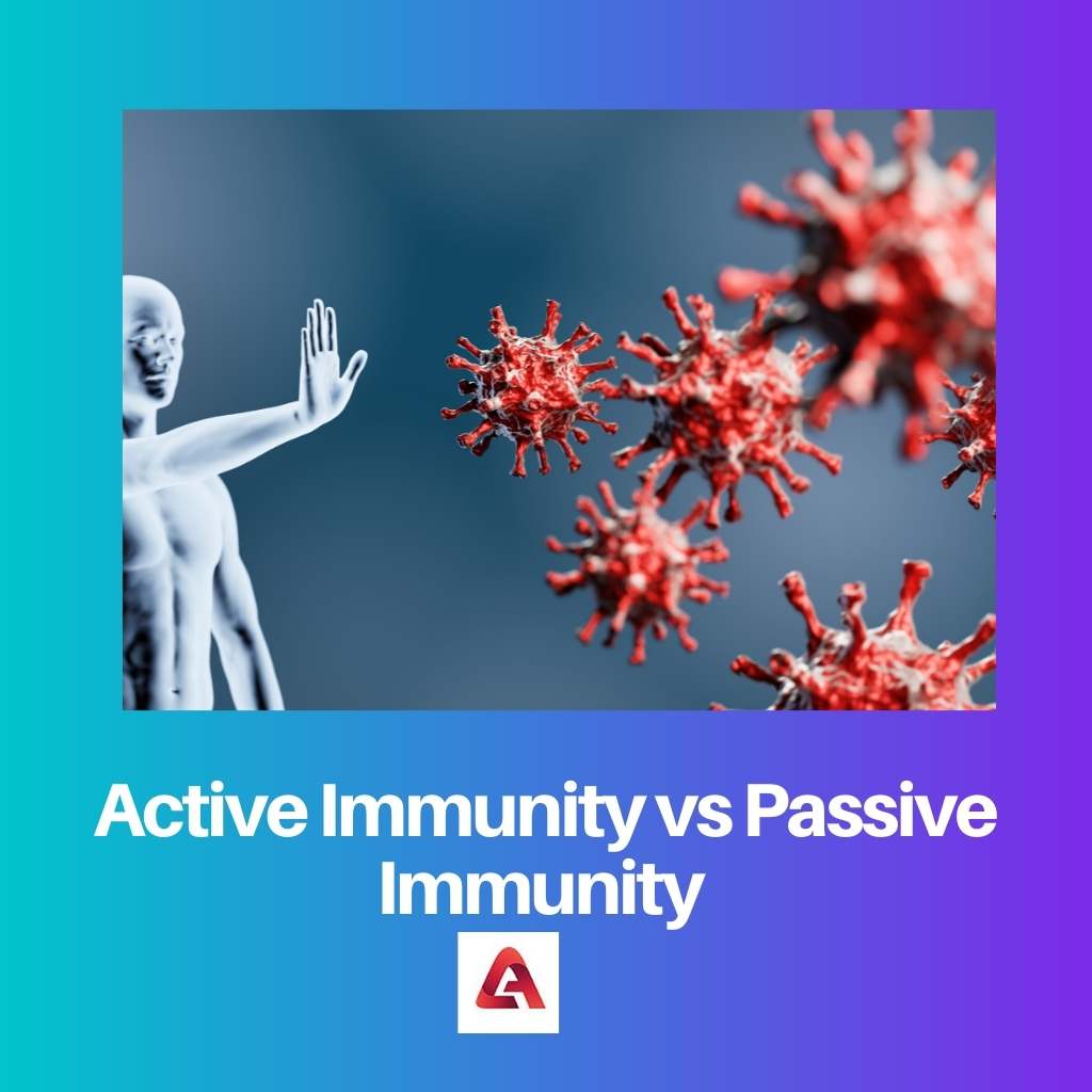 Active Immunity vs Passive Immunity