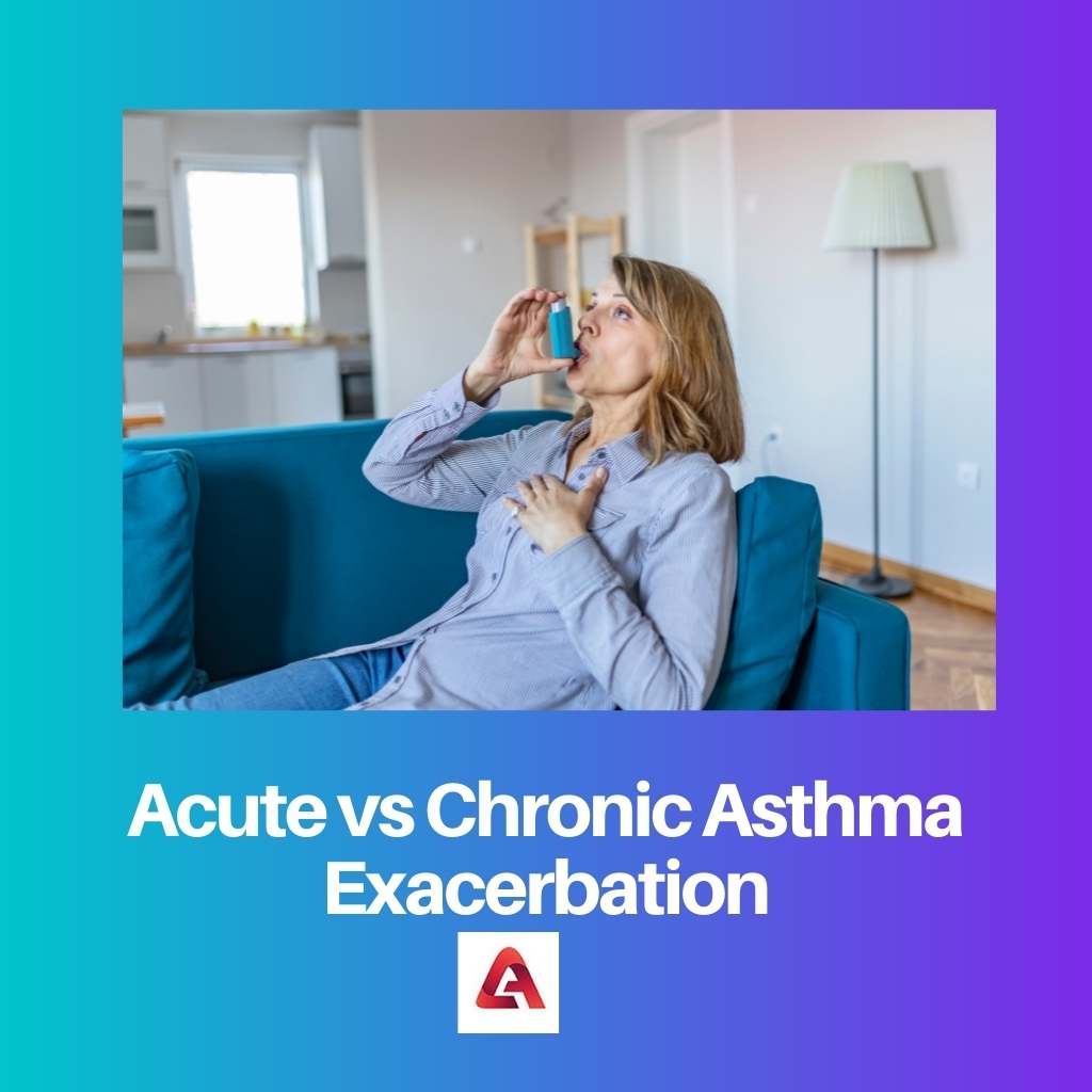 Acute vs Chronic Asthma