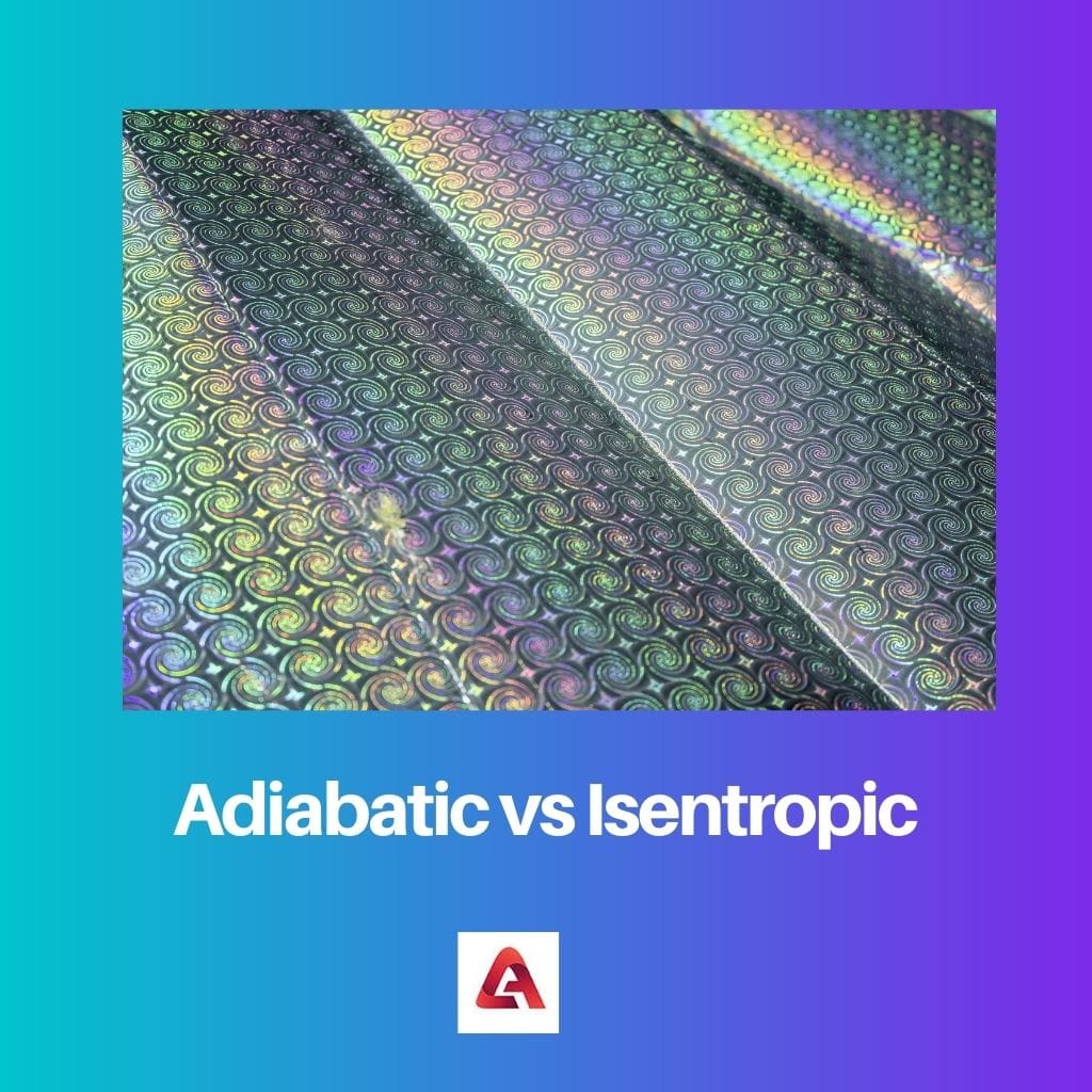 Adiabatic vs Isentropic