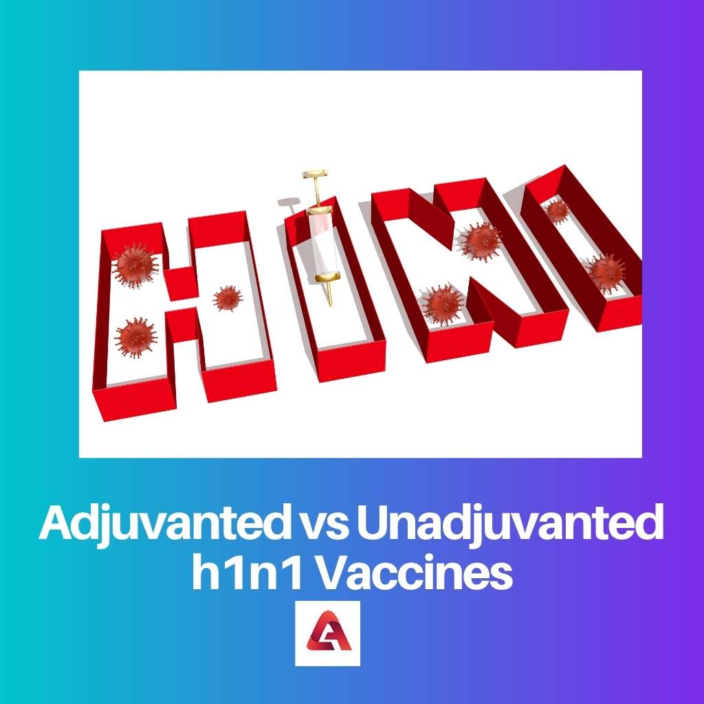 Adjuvanted vs Unadjuvanted h1n1 Vaccines