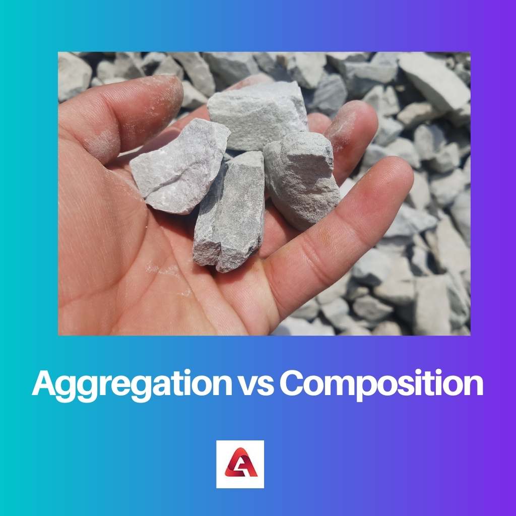 Aggregation vs Composition