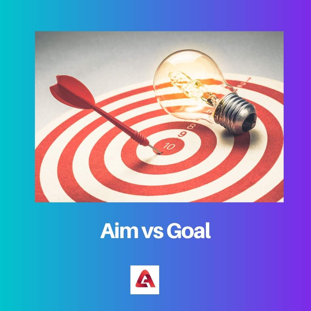 Aim vs Goal