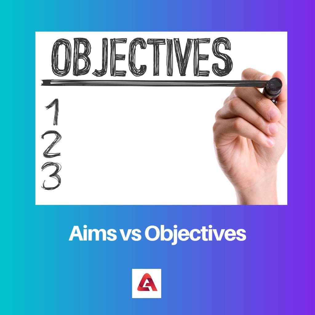 Aims vs Objectives