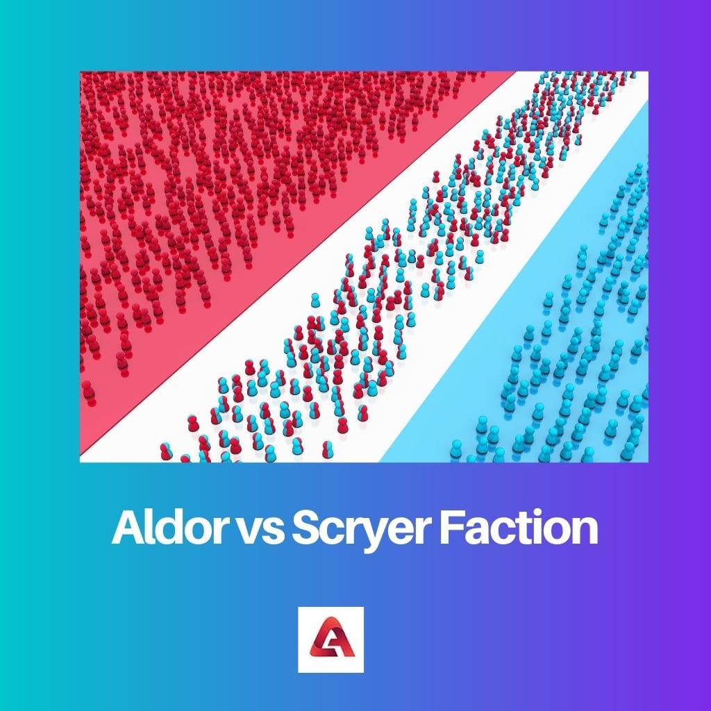 Aldor vs Scryer Faction