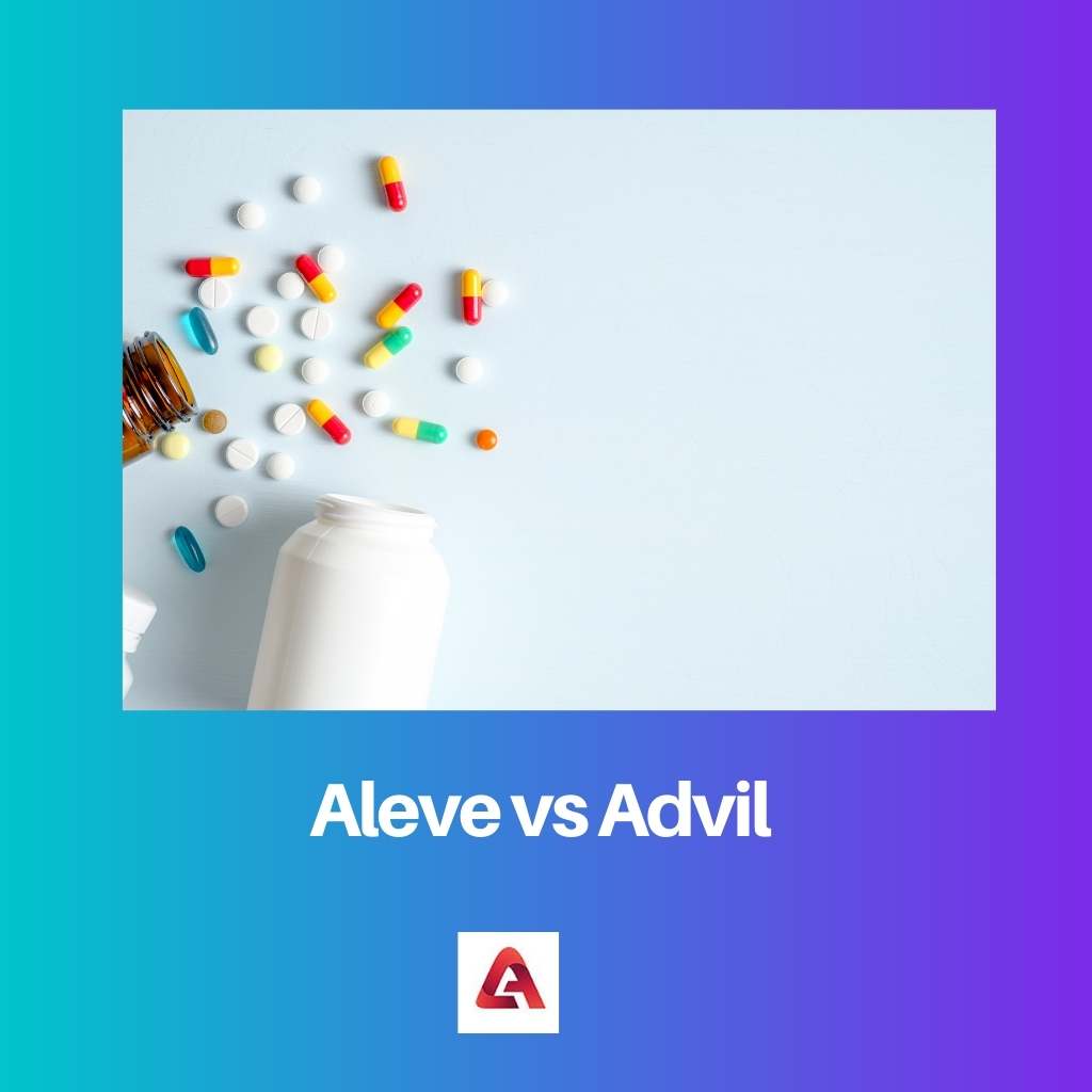 Aleve vs Advil