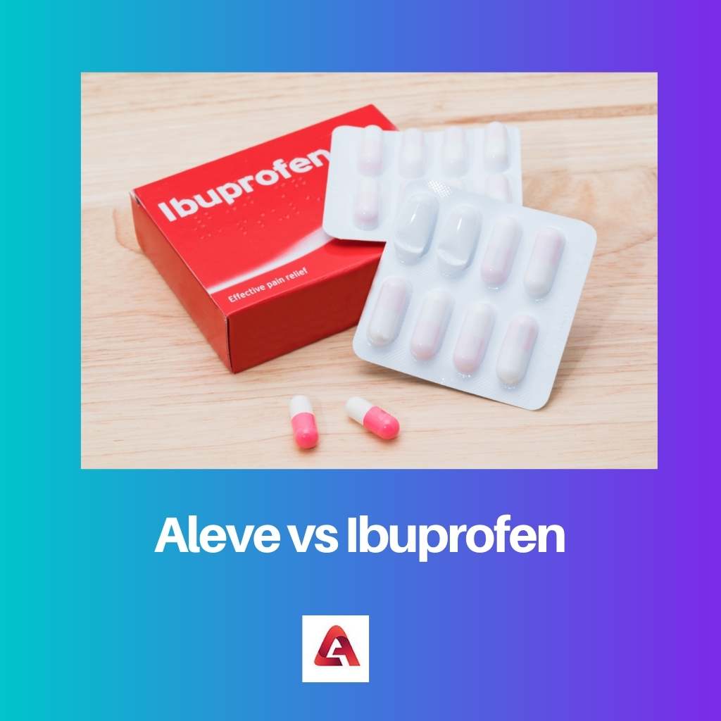 Aleve vs Ibuprofen