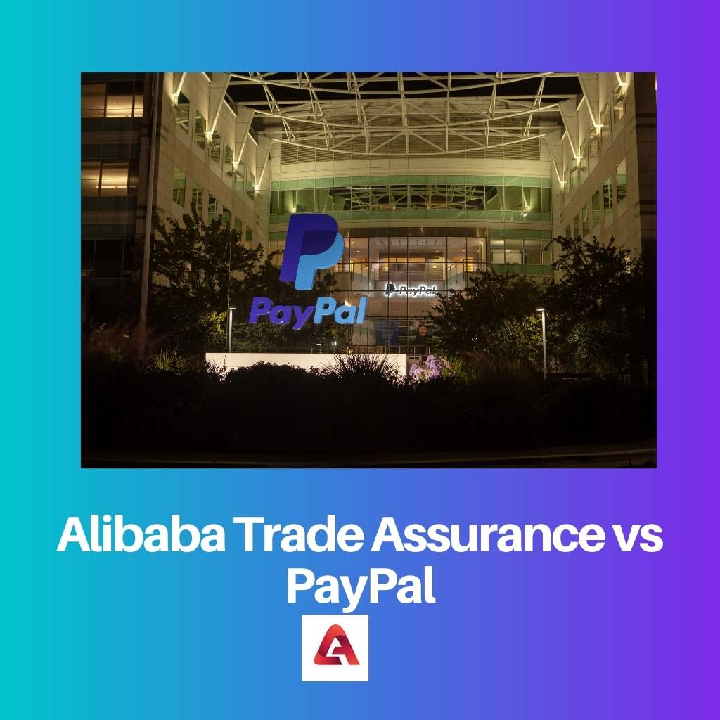 Alibaba Trade Assurance vs PayPal
