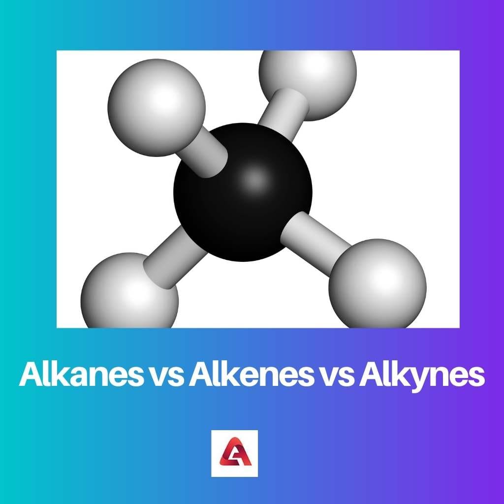 Alkanes vs Alkenes vs Alkynes
