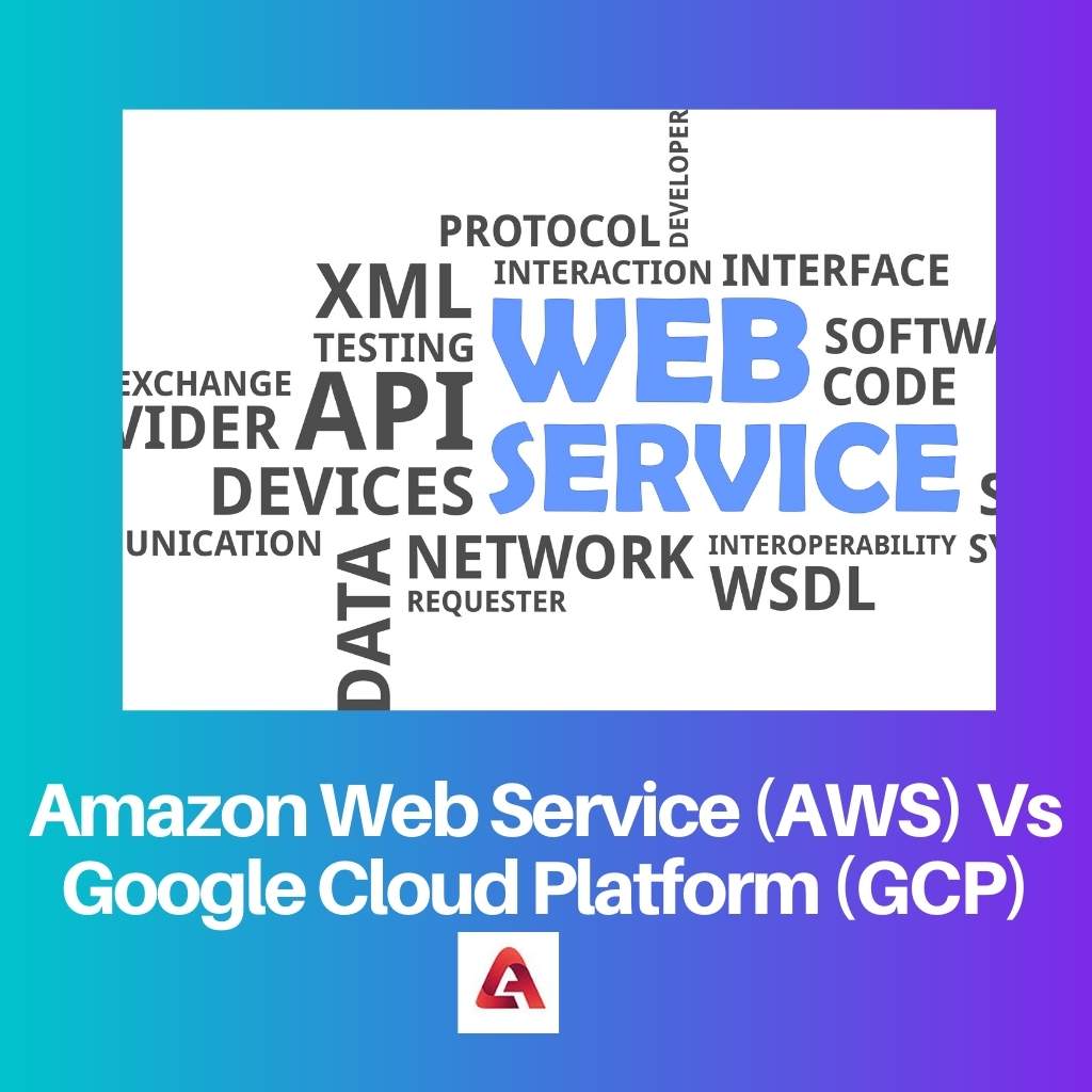 Amazon Web Service AWS Vs Google Cloud Platform GCP