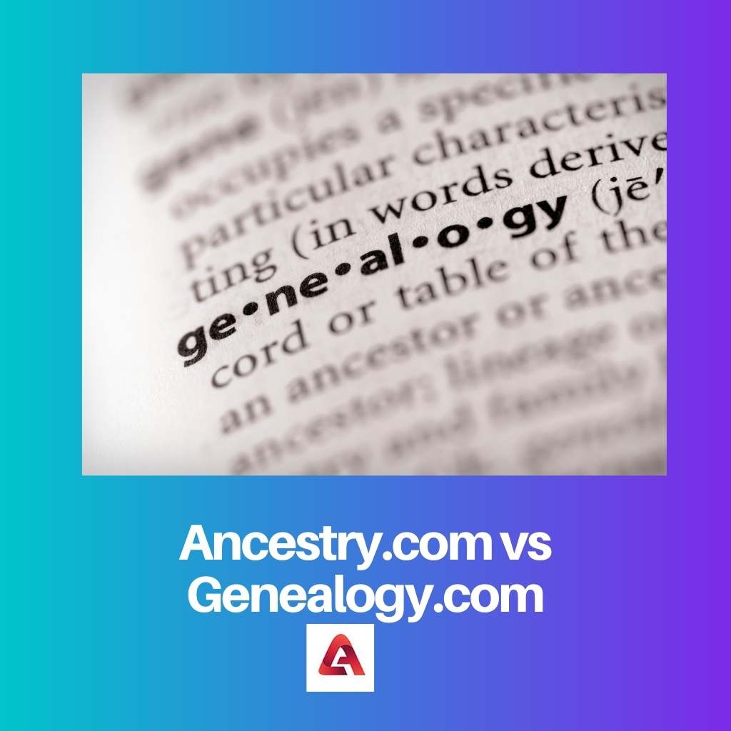 Ancestry.com vs Genealogy.com