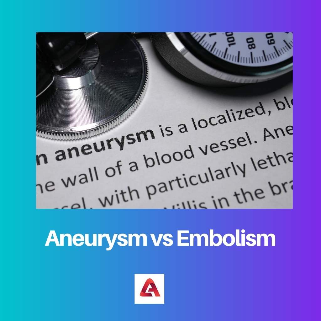 Aneurysm vs Embolism