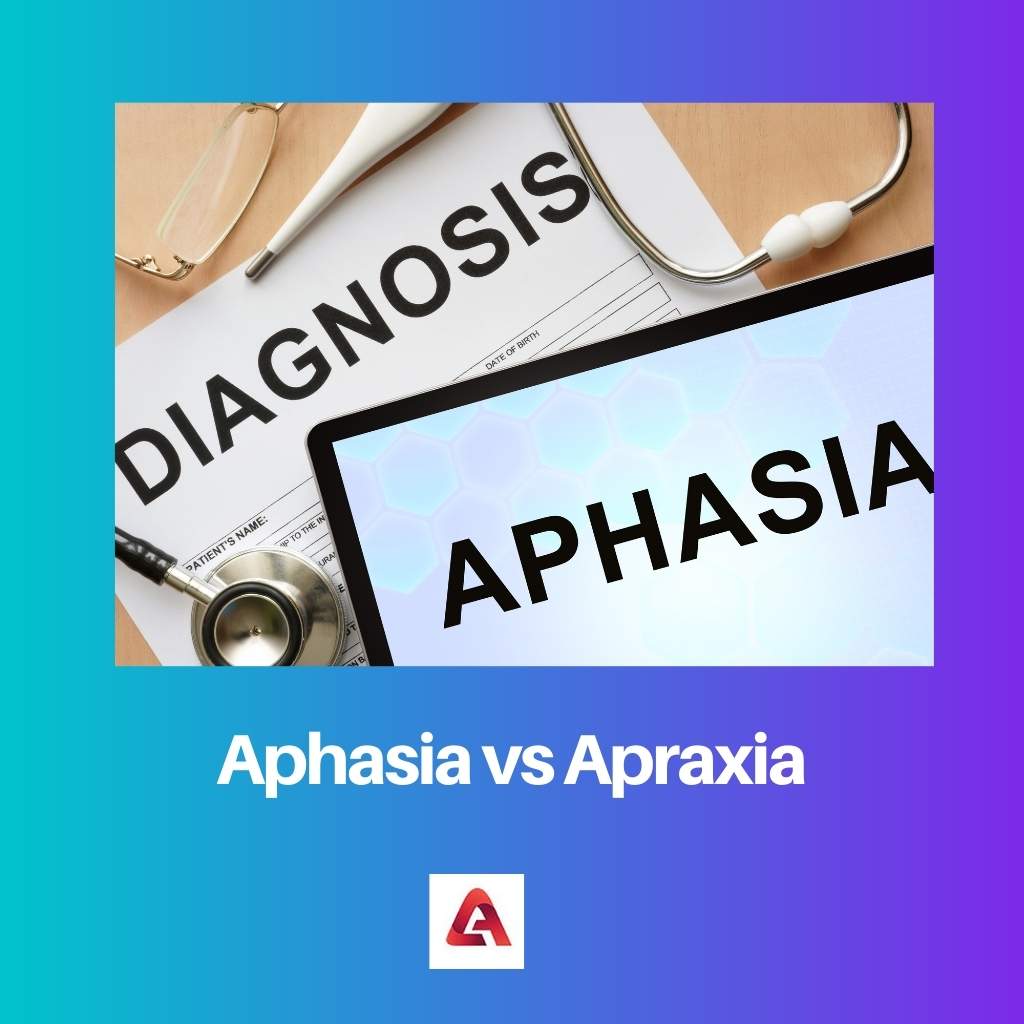 Aphasia vs
