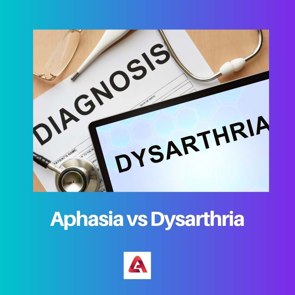 Aphasia vs Dysarthria