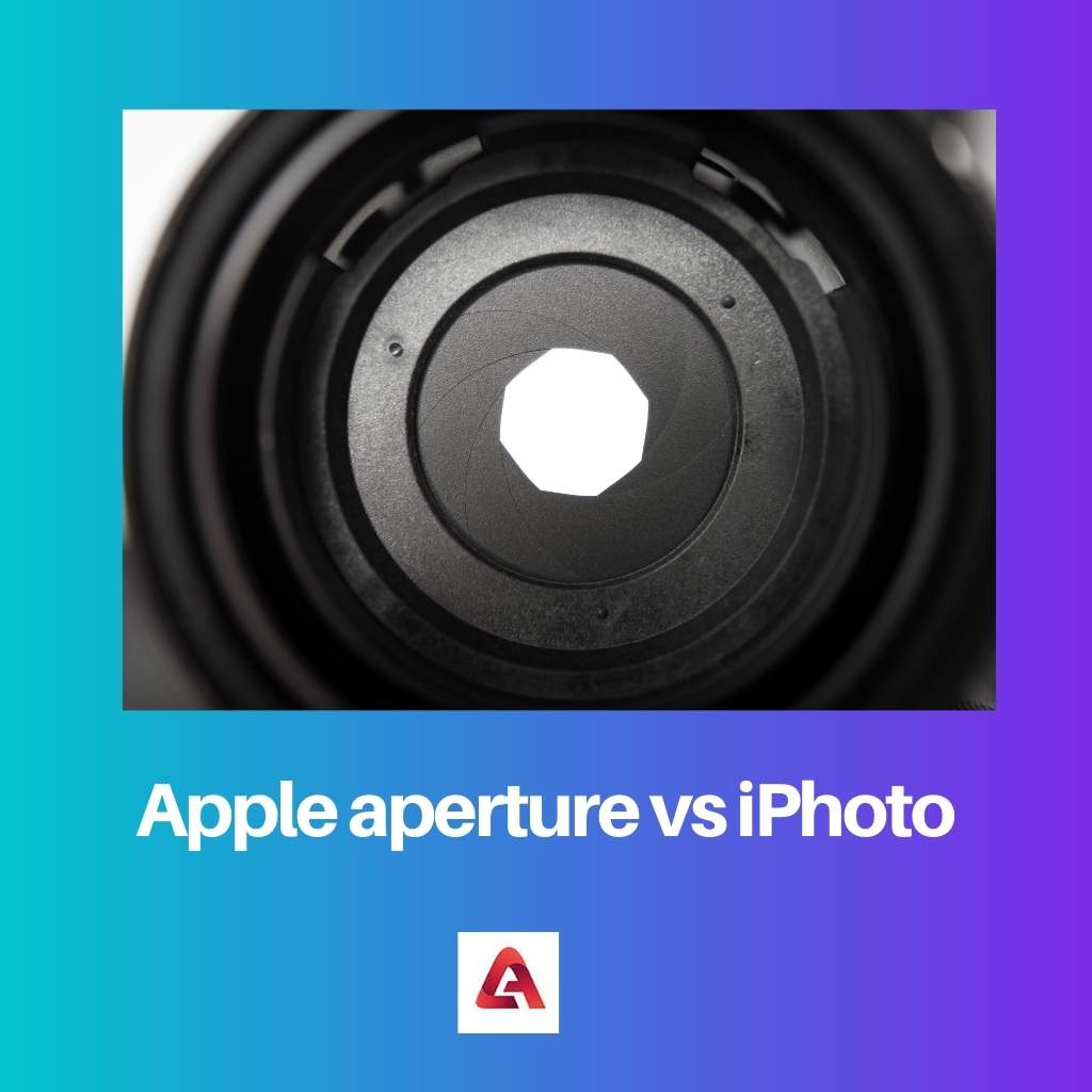 Apple aperture vs iPhoto