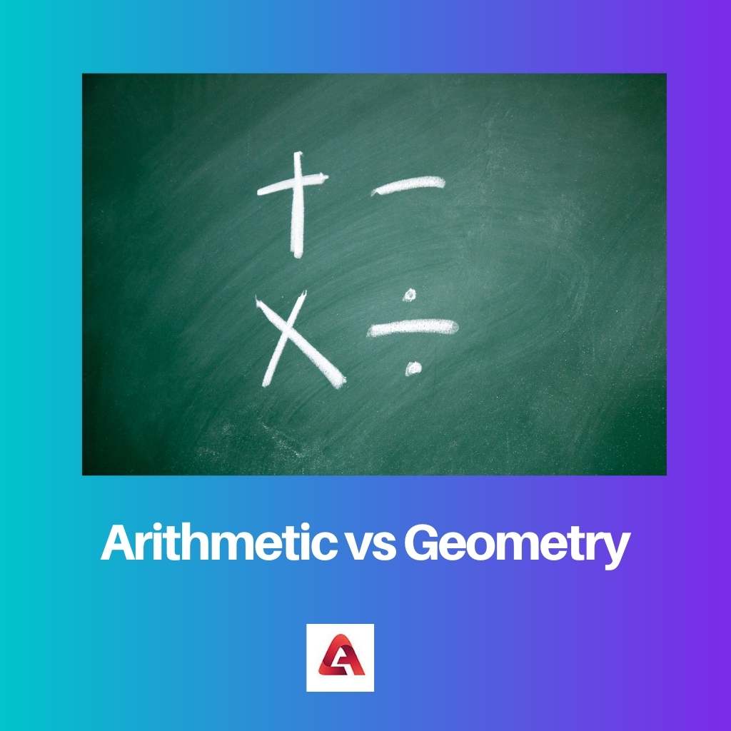 Arithmetic vs Geometry