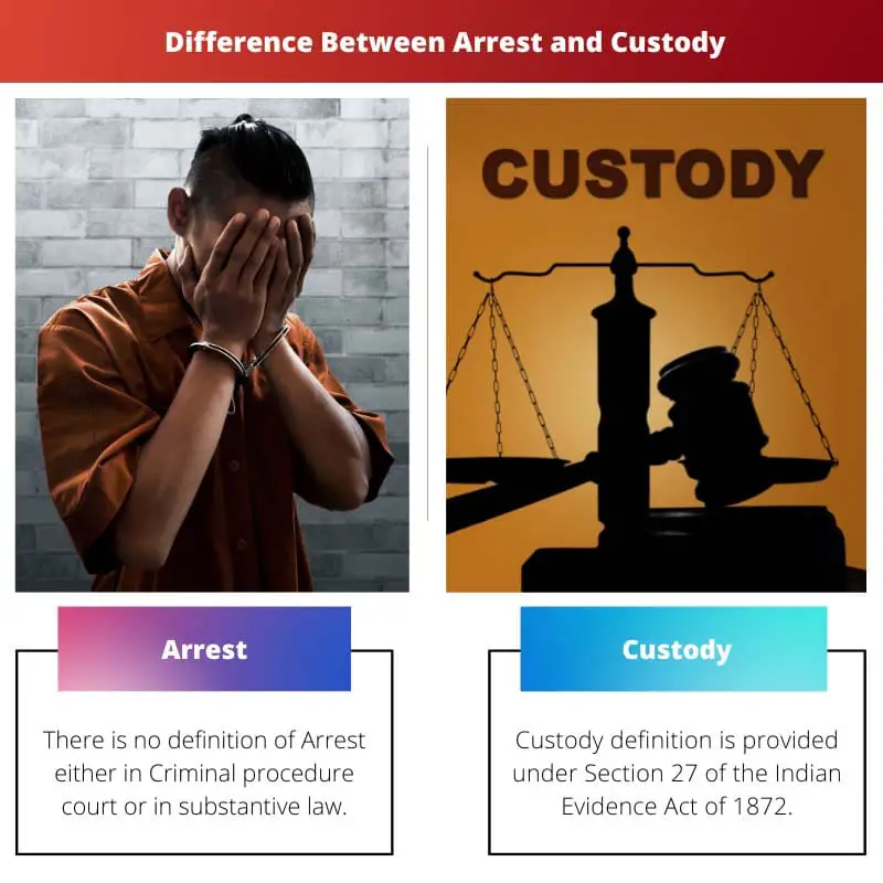 Arrest vs Custody – Difference Between Arrest and Custody