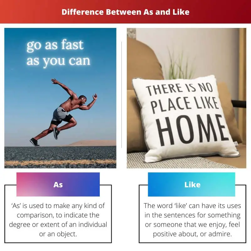 As vs Like – Difference Between As and Like