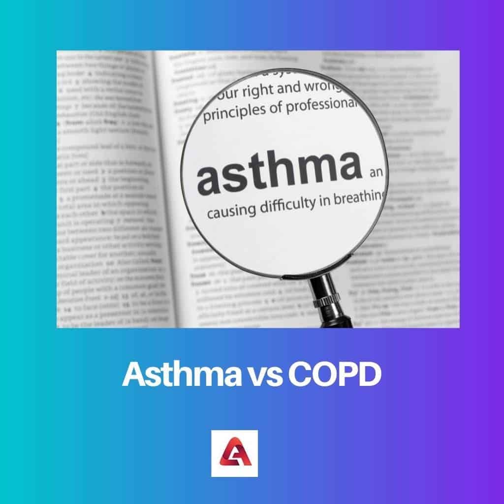 Asthma vs COPD: Difference and Comparison