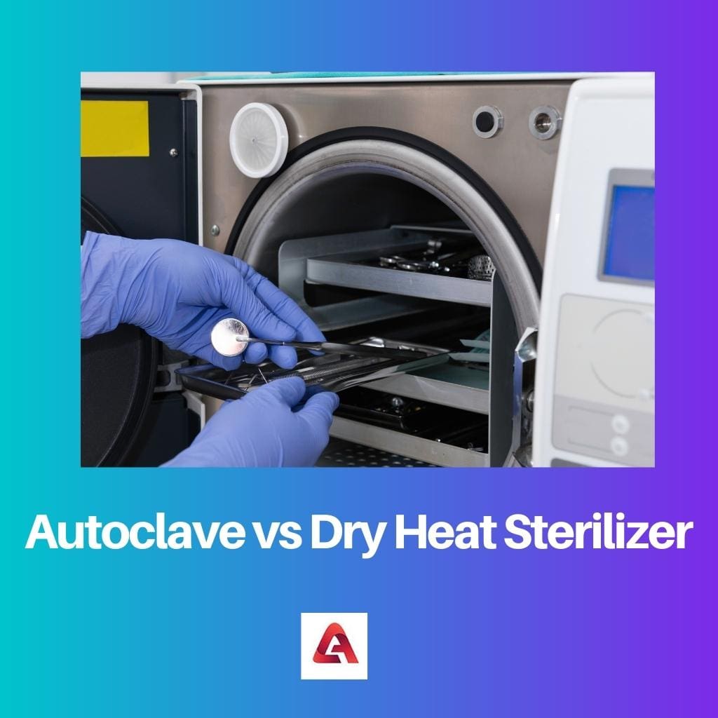 Autoclave vs Dry Heat Sterilizer